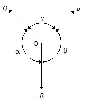 em-se3-4a