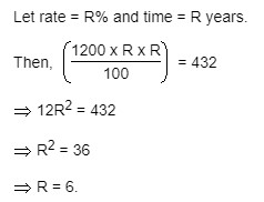 rate of interest