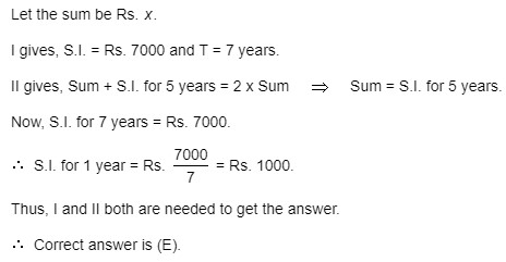 sum which earned interest