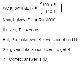 the rate of simple interest