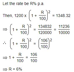 rate of compound interest