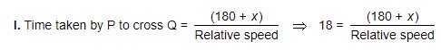 Time taken by P to cross Q