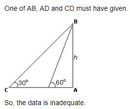 the distance between the base of the tower and the point P