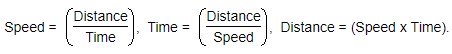 Speed, Time and Distance